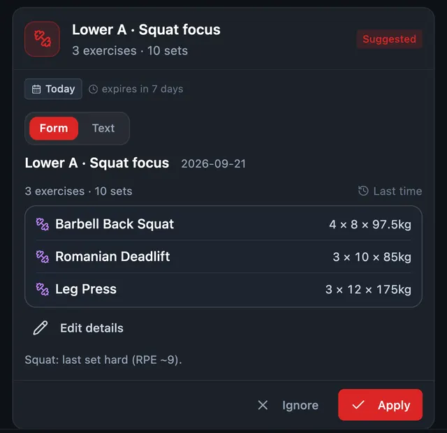Lower A session card in chat, marked Suggested: back squat 4 × 8 × 97.5 kg, Romanian deadlift 3 × 10 × 85 kg, leg press 3 × 12 × 175 kg, with Ignore and Apply buttons